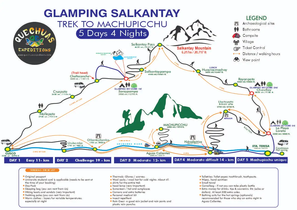 mapas-salkantay-5d-4n