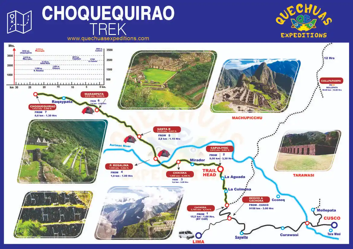 Trilha de Choquequirao 4 dias